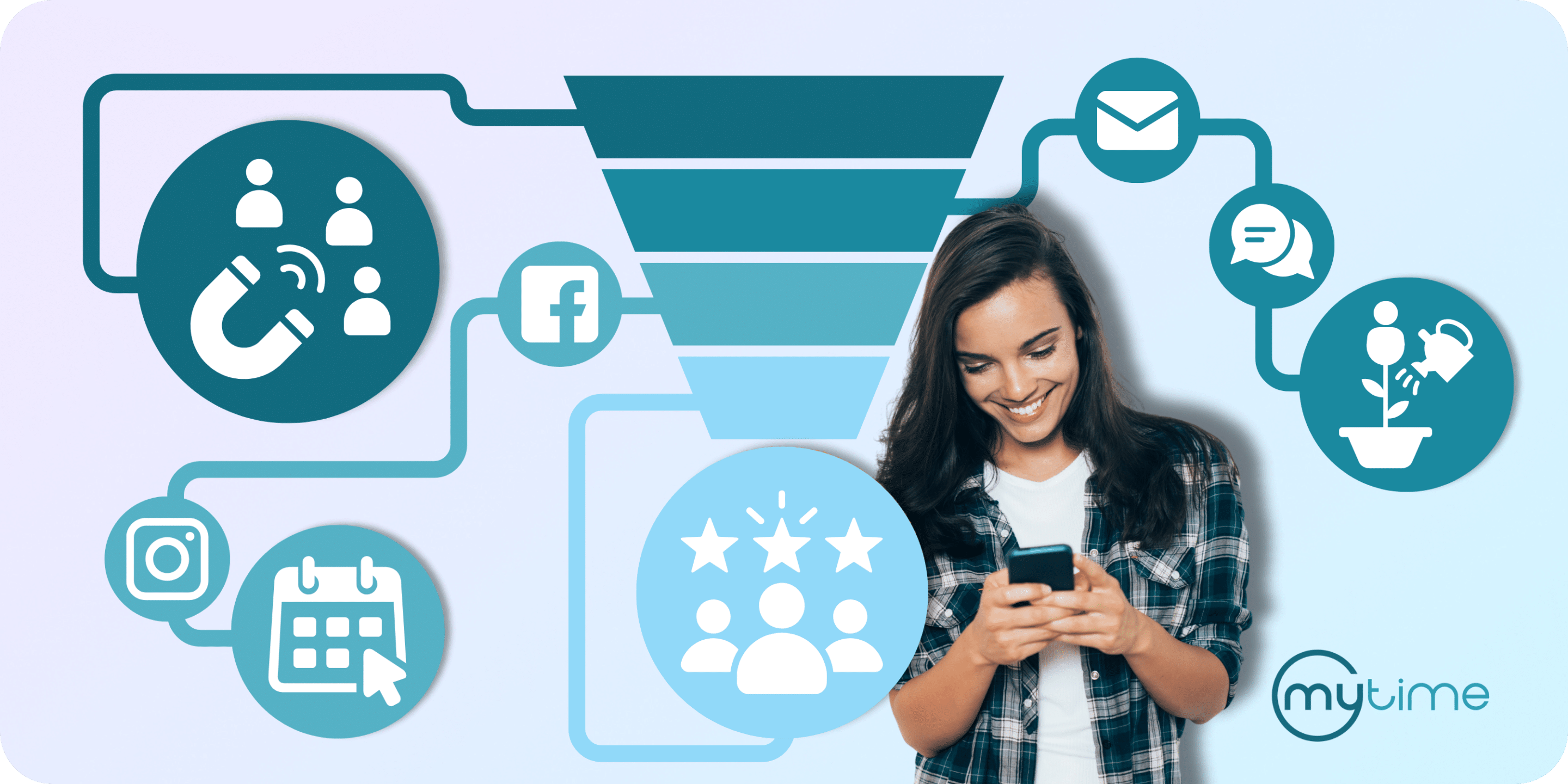 Smarter Lead Management: Turn Interest into Long-Term Clients