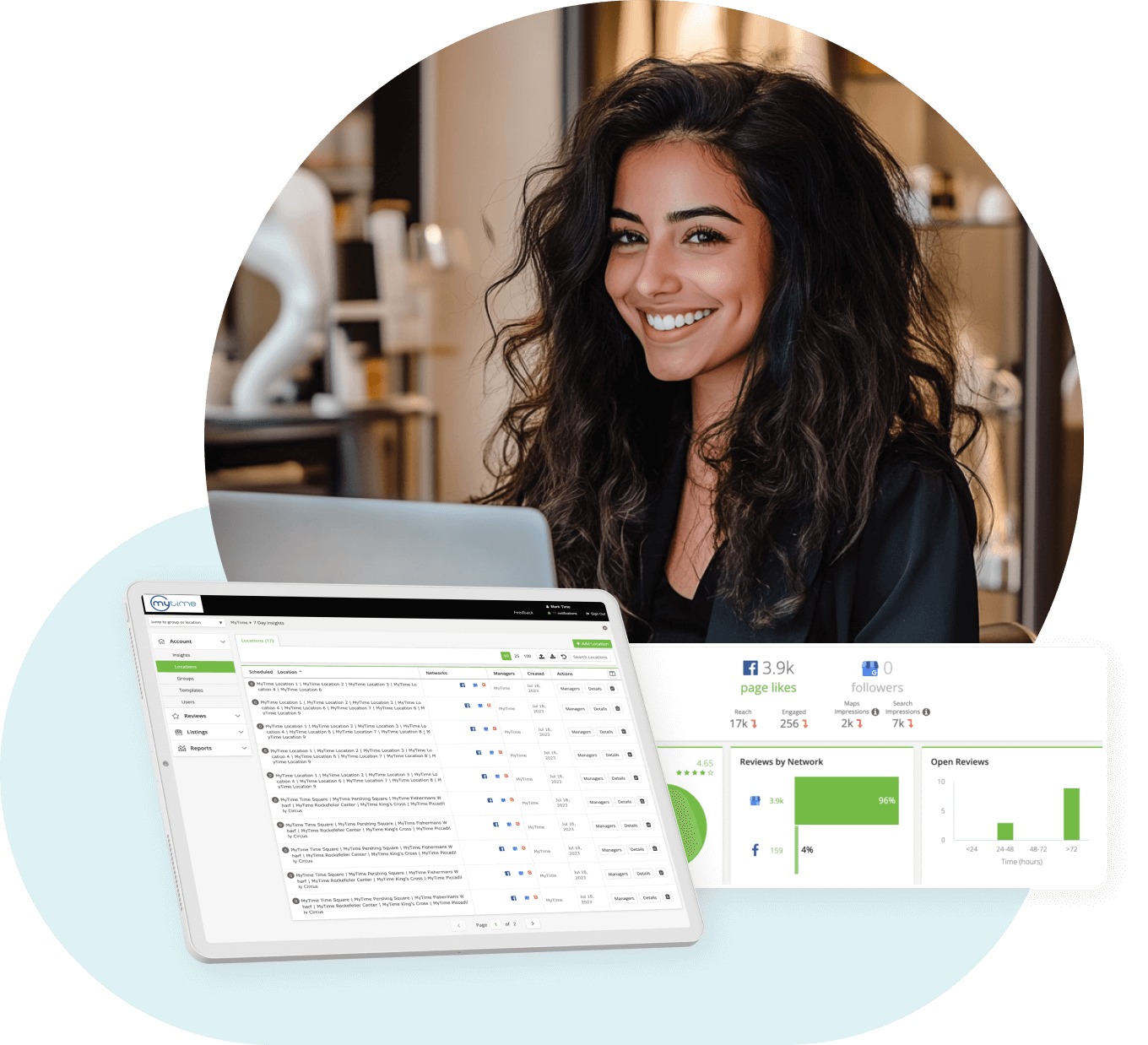 MyTime's listing management interface with analytics for each location