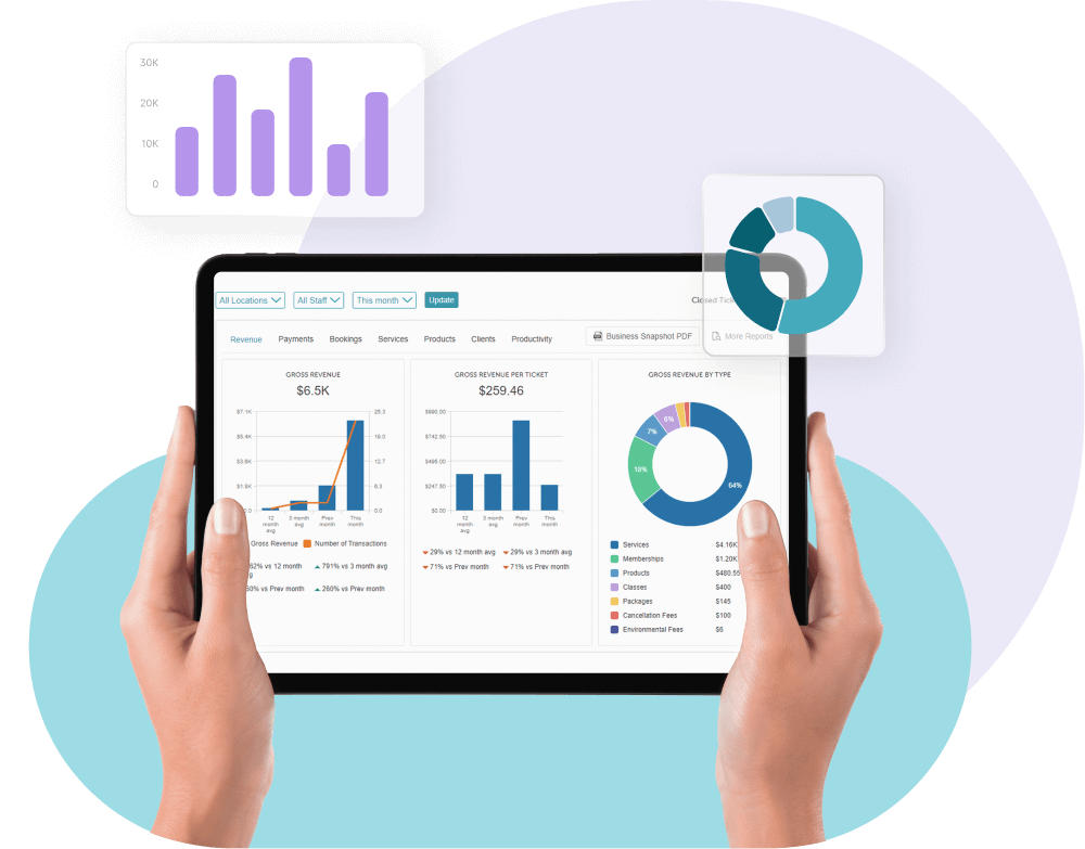 hands holding ipad with myTime's reporting dashboard