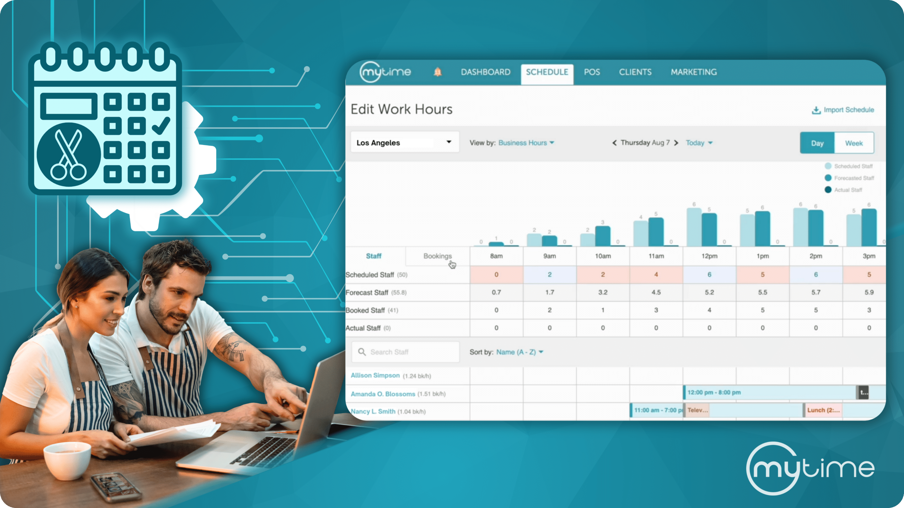 How MyTime’s Enhanced Labor Forecasting Delivers More Accurate Staffing for Multi-Location Brands